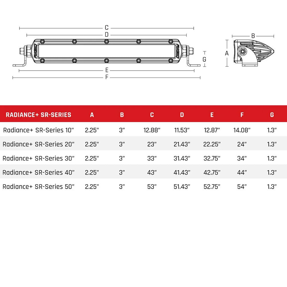 RADIANCE+ SR-Series LED light bar dimensions and specs for off-road and automotive use