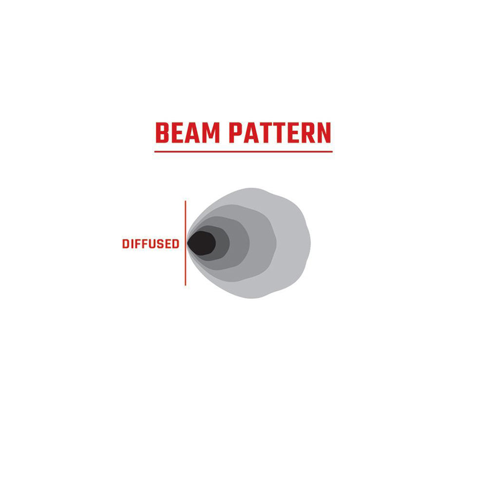 Diffused beam pattern diagram showing light spread for automotive lighting systems