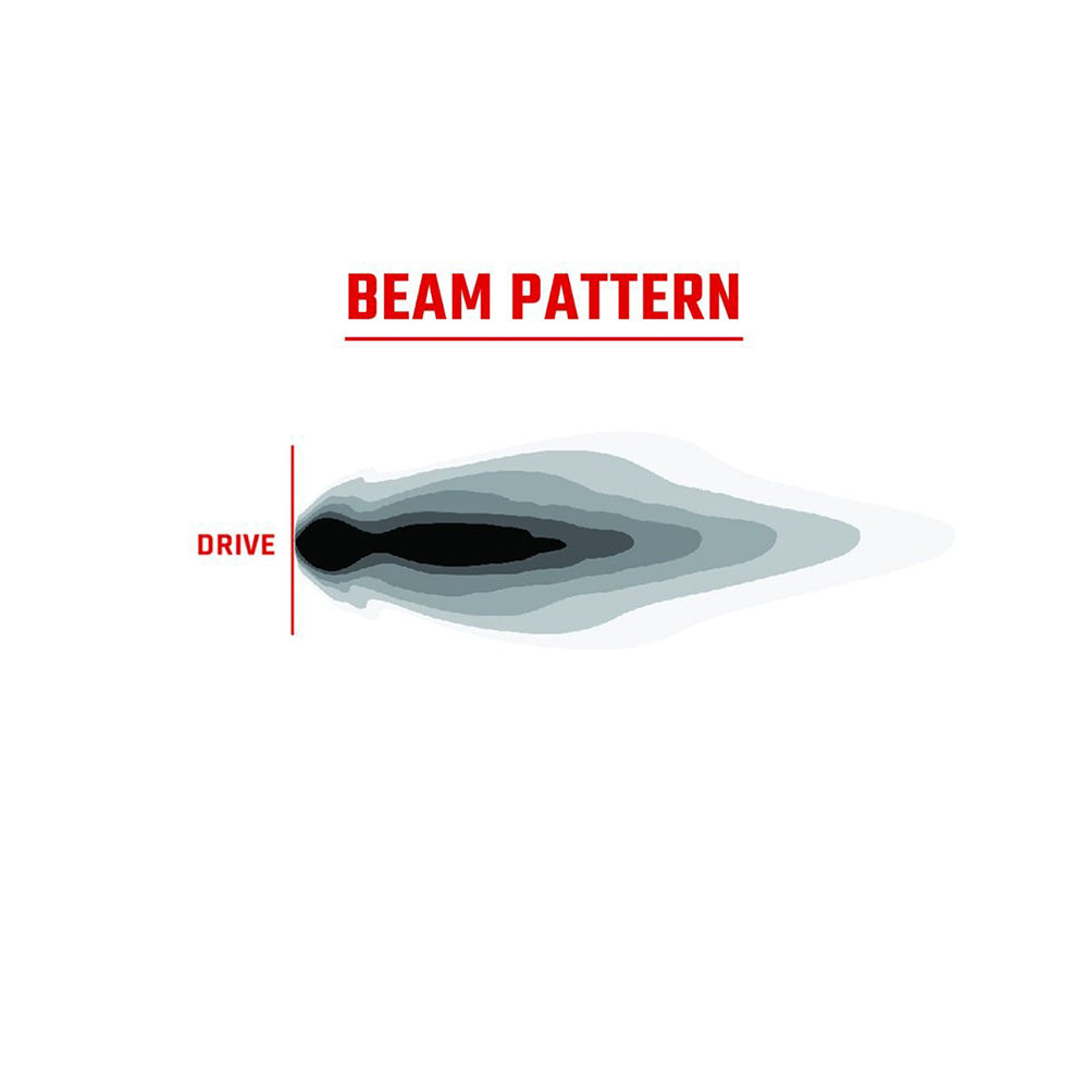 Beam pattern diagram showing drive-side light distribution for automotive lighting systems