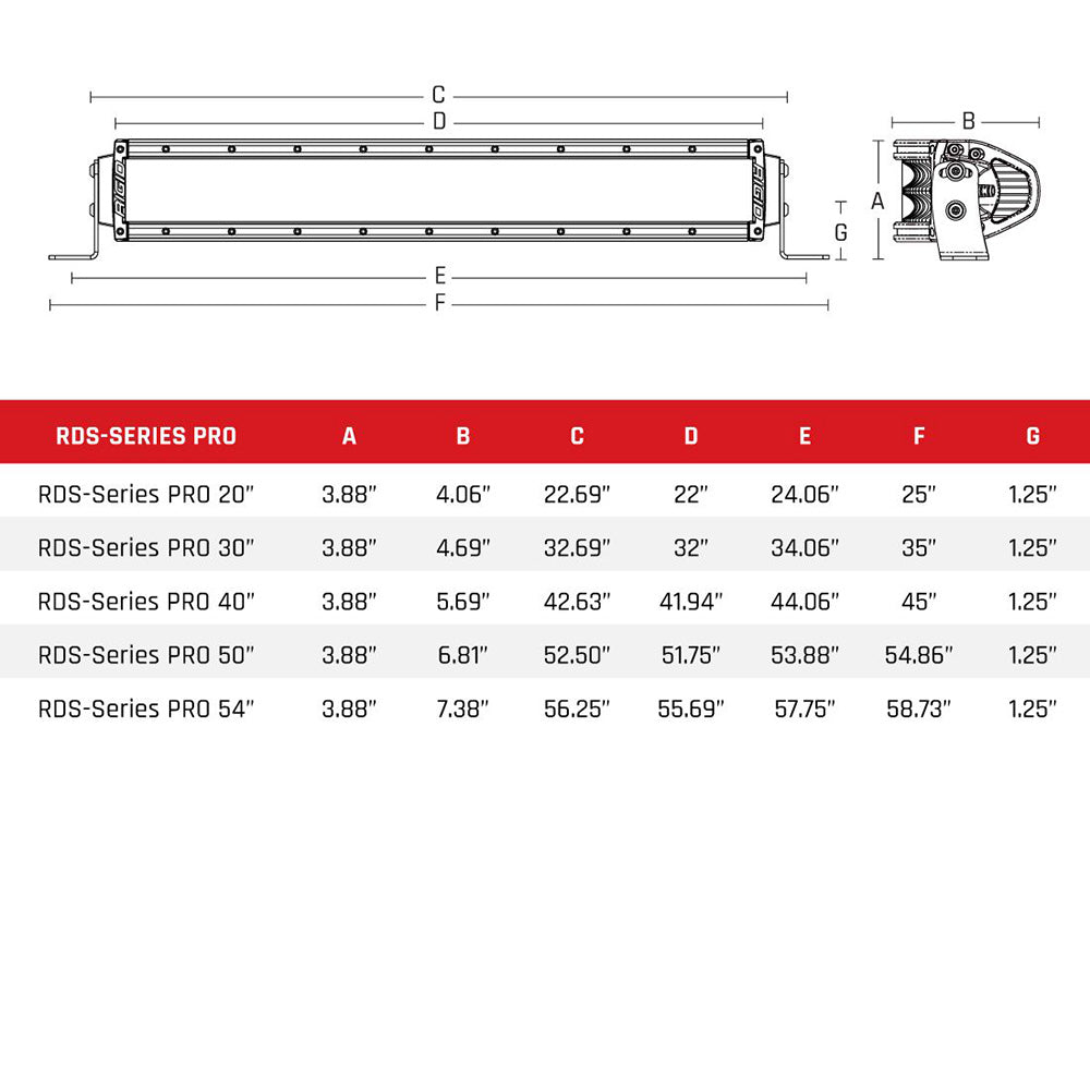 RDS-Series Pro LED light bar dimensions chart for auto lighting installation