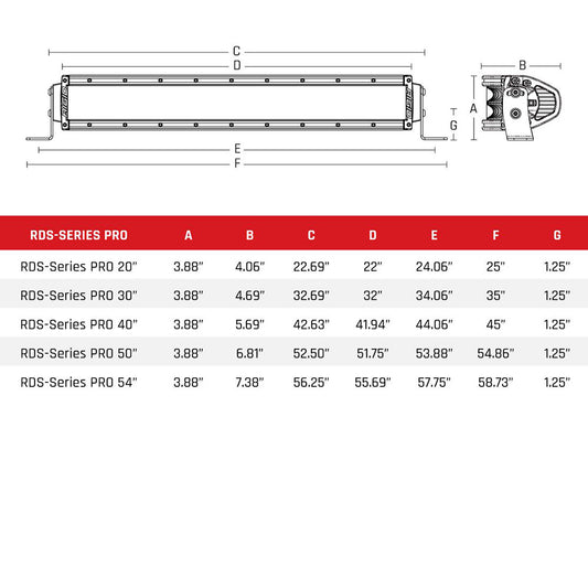 RDS-Series Pro LED light bar dimensions chart for auto lighting installation
