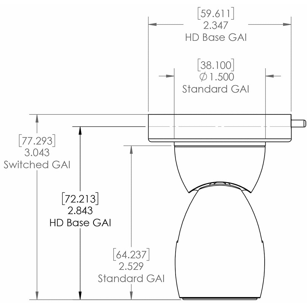 Technical diagram showing GAI measurements for HD Base and Standard components with switched dimensions