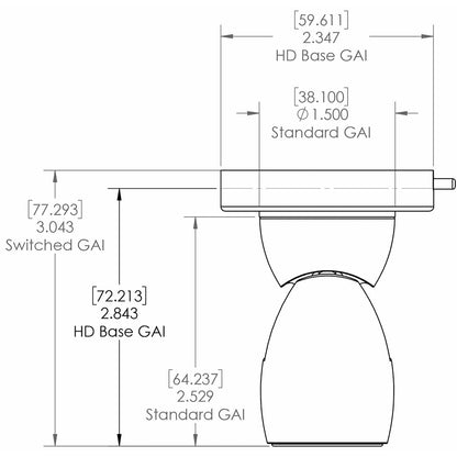 Technical diagram showing GAI measurements for HD Base and Standard components with switched dimensions