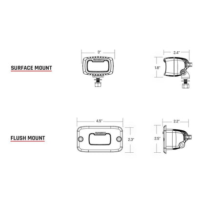 Rigid Industries LED light mounting options: surface mount and flush mount with dimensions