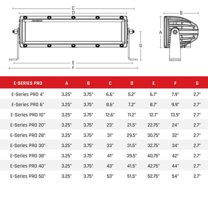 Rigid E-Series Pro LED light bar dimensions chart for off-road and vehicle lighting installations